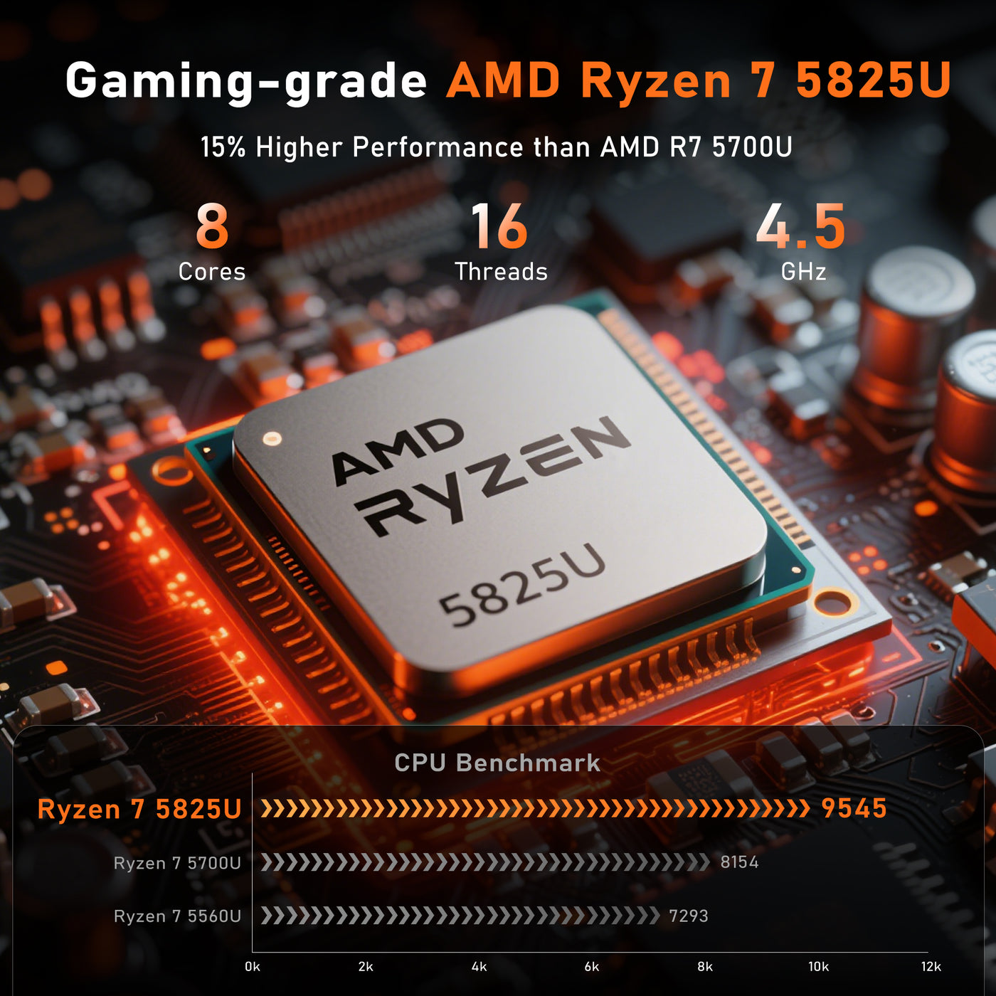 Built for performance. Designed for everywhere.