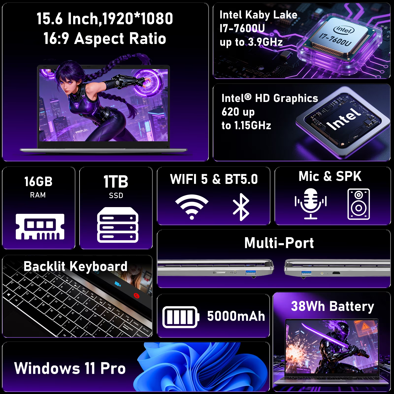 2026 New 15.6" Traditional Laptop Computer,Type-C Core i7 7600U up to 3.9GHz,16GB Ram 512GB/1TB Ssd,1080P Ips,Win 11 Pro,Backlit Keyboard for Work,Study