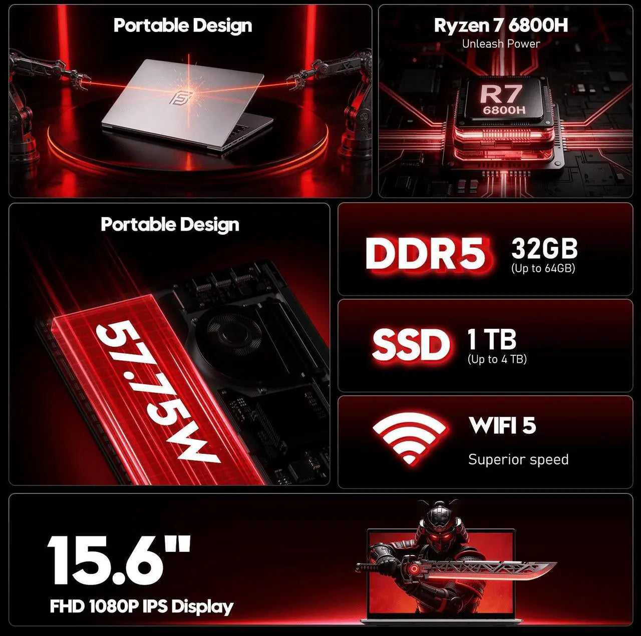 Chheart 2026 Flagship 15.6" Gaming Laptop | AMD Ryzen 7 6800H | 32GB DDR5 RAM | 1TB NVMe SSD | 8C/16T Up to 4.7GHz | Wins 11 Pro | Backlit Keyboard Fingerprint | Lightweight 3.5lb | 2-Year Warranty