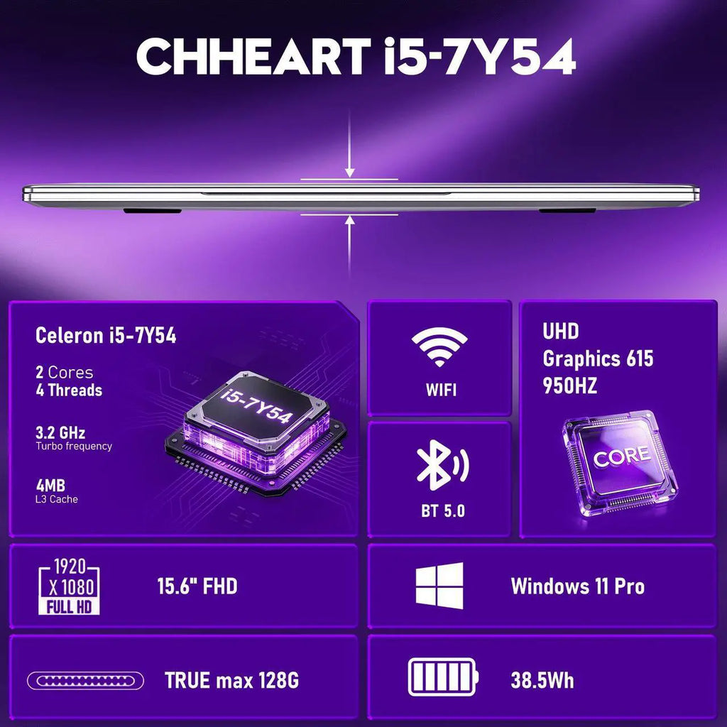 Chheart Core i5 Laptop Computer 2026 New, 15.6 Inch Window 11 Pro Lap Top PC 16GB RAM 1TB SSD, 2-Year Warranty, Office 365, FHD 1920*1080 IPS Display, Backlit Keyboard, WiFi5 BT4.2 USB, UHD Graphic